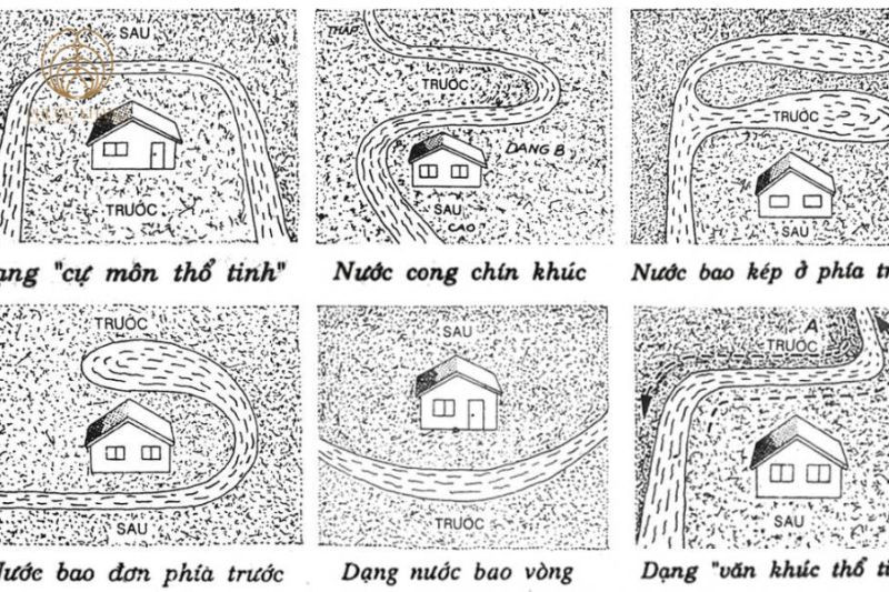 Nguyên tắc chọn đất làm nhà