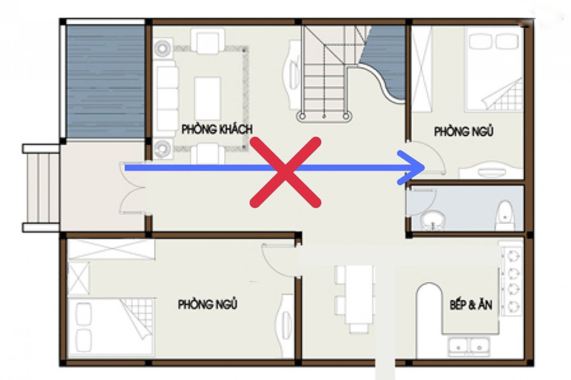 CÁC NGUYÊN TẮC VÀNG THIẾT KẾ PHÒNG KHÁCH HỢP PHONG THỦY